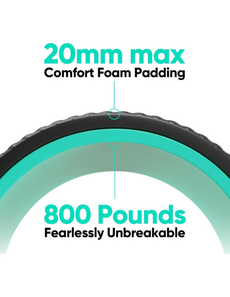 Rodillo de Espalda FitBeast 15.24 cm - Masaje y Estiramiento