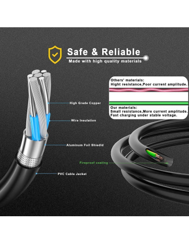 Cargador HP 45W Adaptador de Corriente 19.5V Punta Azul