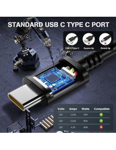Cargador USB C 65W Lenovo ThinkPad Yoga Chromebook HP Dell 2
