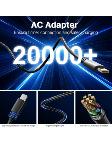 Cargador USB C 65W Lenovo ThinkPad Yoga Chromebook HP Dell