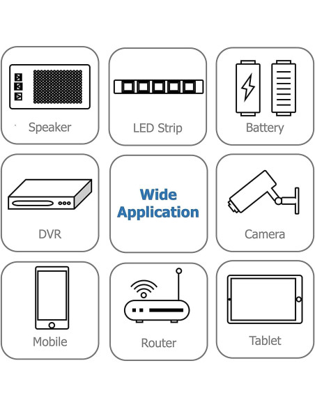 Adaptador AC Marg para Mini Máquina de Coser Hyundai FHSM-202