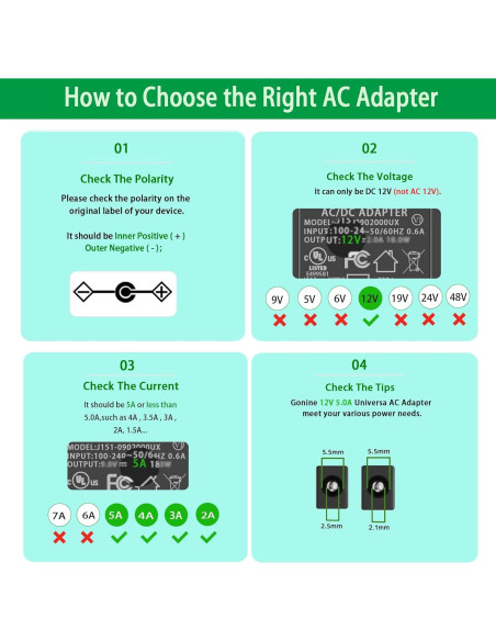 Adaptador de corriente 12V 5A fit-power para monitores AOC y Dell