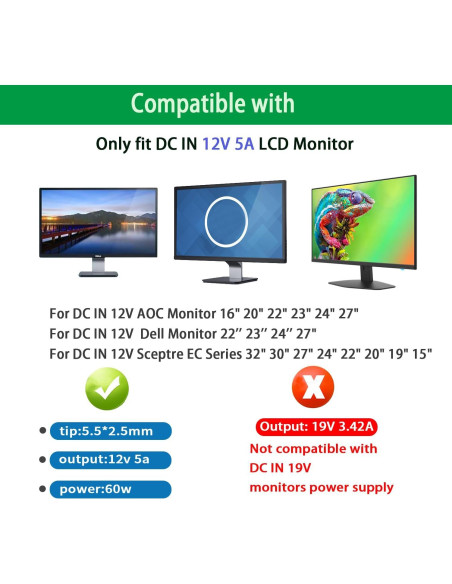 Adaptador de corriente 12V 5A fit-power para monitores AOC y Dell