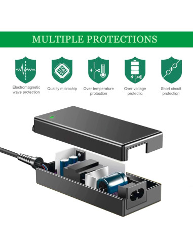 Adaptador de corriente 12V 5A fit-power para monitores AOC y Dell