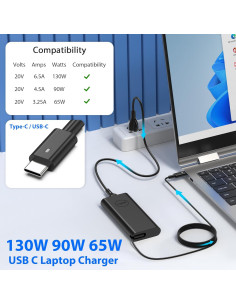 Cargador USB C 130W QIOUZW Compatible con Dell XPS y Latitude 2