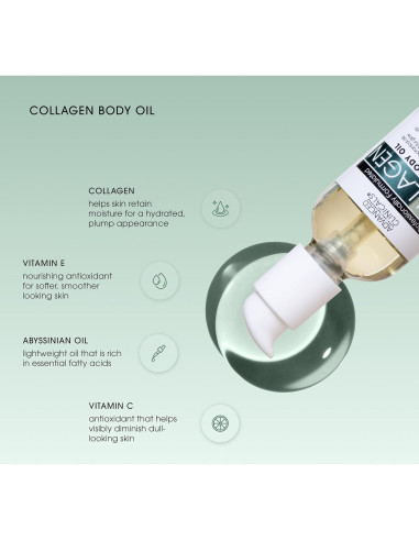 Crema de Retinol + Aceite de Colágeno Advanced Clinicals 2p