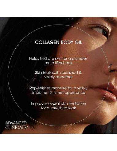 Crema de Retinol + Aceite de Colágeno Advanced Clinicals 2p