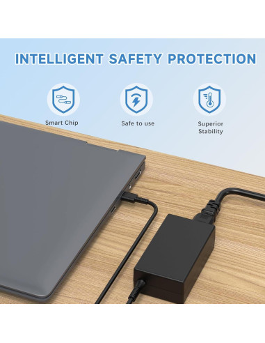 Cargador USB-C 65W HP EliteBook ProBook Chromebook Rápido