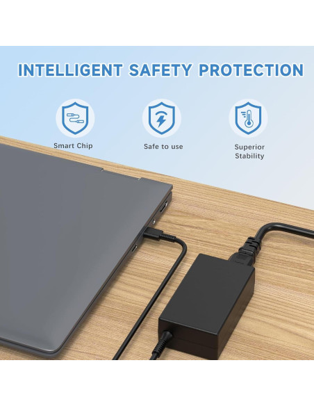 Cargador USB-C 65W HP EliteBook ProBook Chromebook Rápido