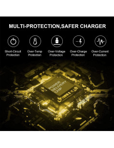 Cargador USB-C 65W BULL-TECH para Laptop Dell Latitude/XPS 2