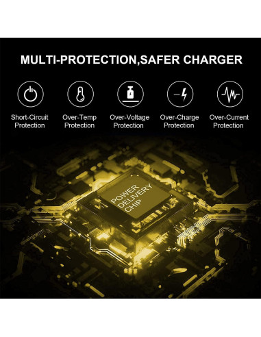 Cargador USB-C 65W BULL-TECH para Laptop Dell Latitude/XPS