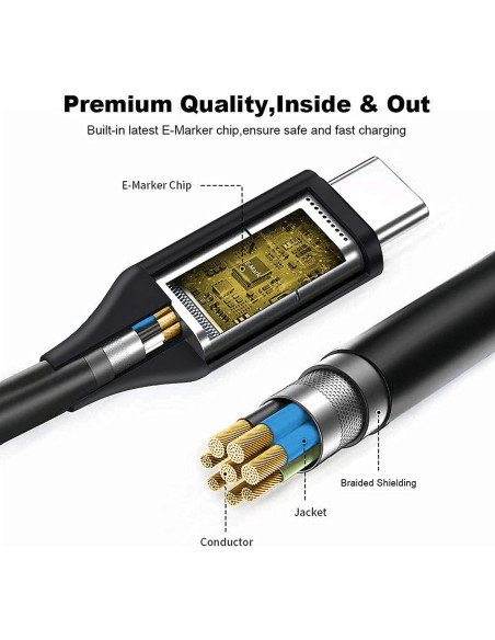 Cargador USB-C 65W BULL-TECH para Laptop Dell Latitude/XPS