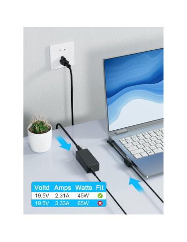 Cargador de Laptop 45W HP Pavilion Stream Zbook 19.5V 2.31A