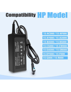 Cargador de Laptop 65W HP 15 Series Adaptador 3.05m 2