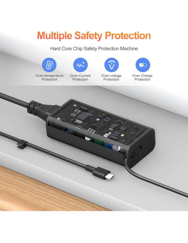 Cargador USB-C 65W Dell XPS 13 9250 9350 Latitude Inspiron