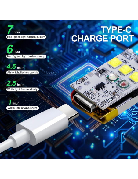 Luz Estroboscópica para Drone Amanely BSD01 - Control Remoto