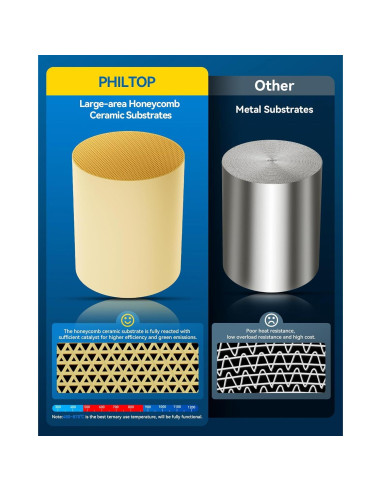 Convertidor Catalítico PHILTOP F150 2004-2008 4.6L EPA 30539