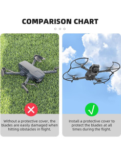 Protector de Hélices BRDRC para Dron Holy Stone HS720G 2