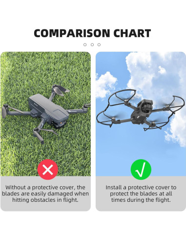 Protector de Hélices BRDRC para Dron Holy Stone HS720G