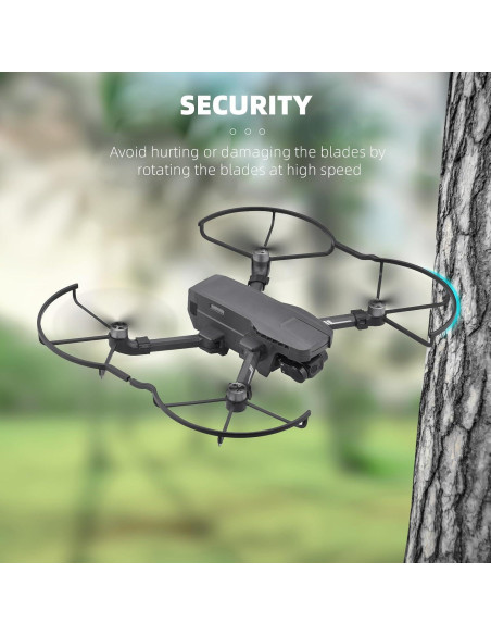 Protector de Hélices BRDRC para Dron Holy Stone HS720G