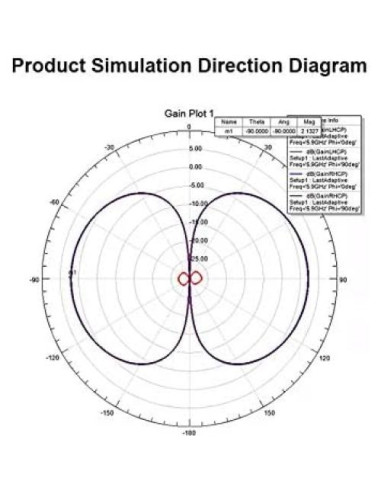 Antena FPV Lollipop 4 Foxeer RHCP SMA 60mm 2.6dBi (2pcs)