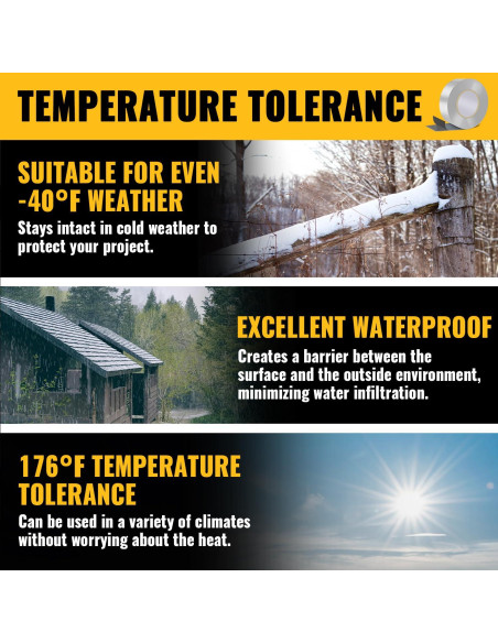 Cinta Butílica de Aluminio VIVIDA 5 cm x 6 m - Impermeable