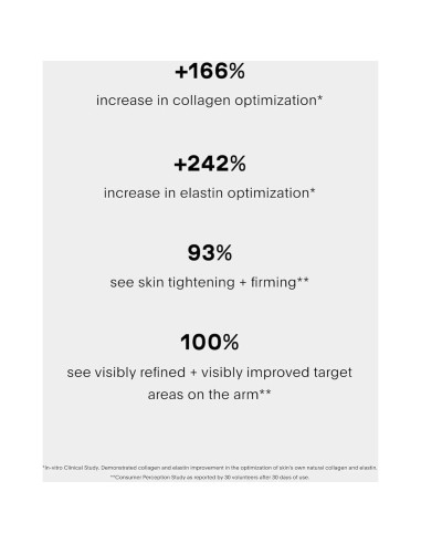 Crema Reafirmante U Beauty para Brazos y Cuello 120ml