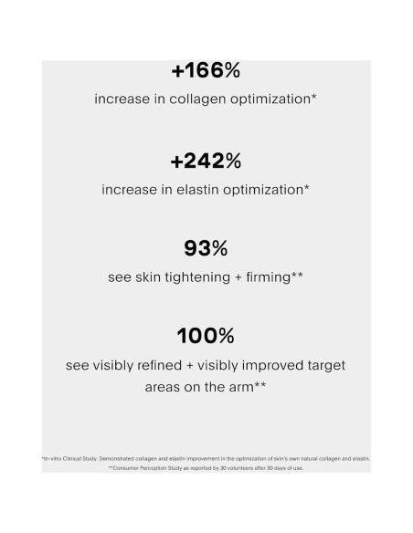 Crema Reafirmante U Beauty para Brazos y Cuello 120ml Crema Reafirmante U Beauty para Brazos y Cuello 120ml