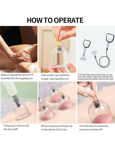 Kit de Ventosas Cupluw - 32 Copas para Masaje y Alivio