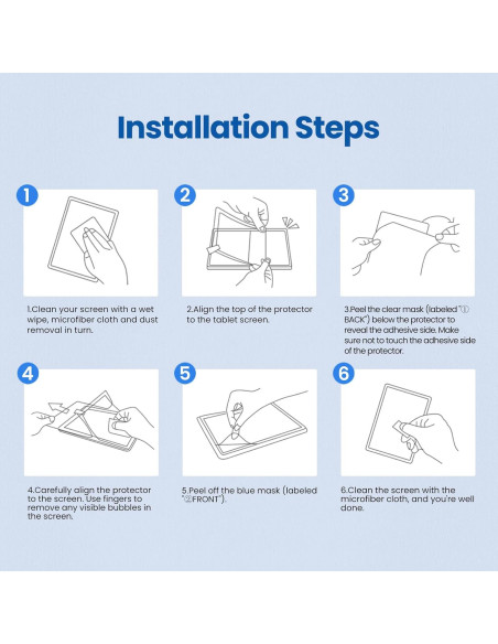 Protector de Pantalla MoKo 3 Paquete para Samsung Tab A11+ 11"