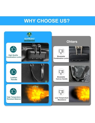 Organizador de Documentos a Prueba de Fuego QLYNUDO A4 13 Bolsillos