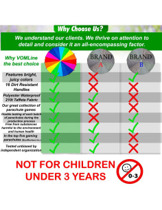 Paracaídas para Niños 12ft VOMLINE 16 Mangos Colores Brillantes 2