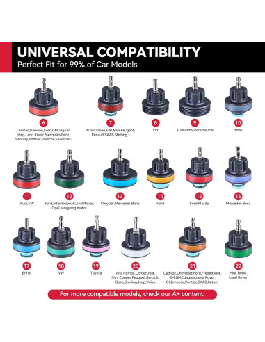 Kit de Prueba de Presión de Radiador KOOPOOL 30 Piezas