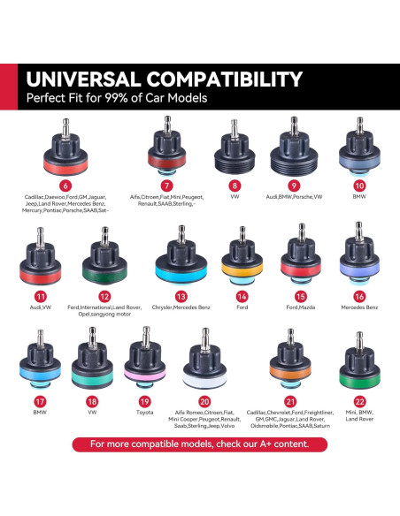 Kit de Prueba de Presión de Radiador KOOPOOL 30 Piezas