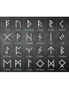 Colgante Vegvisir Vikingos Norse Alley - Acero Inoxidable Ajustable 2