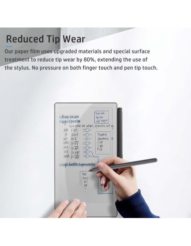 Protector de Pantalla reMarkable Paper Pro Move 7.3" 3 Pack