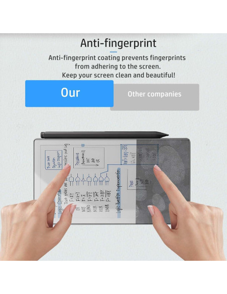 Protector de Pantalla reMarkable Paper Pro Move 7.3" 3 Pack