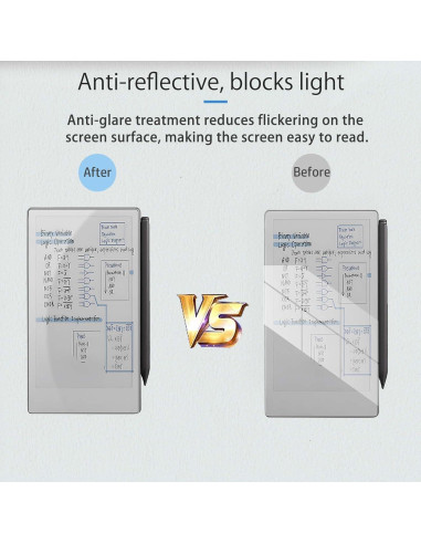 Protector de Pantalla reMarkable Paper Pro Move 7.3" 3 Pack