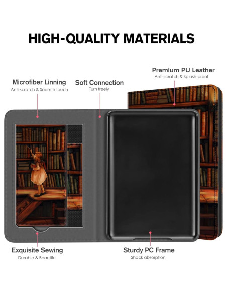 Funda Ayotu para Kindle Paperwhite 2021 - Auto Despertar, PU