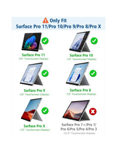 MoKo Paquete de 2 Protectores de Pantalla 13" para Surface Pro 2