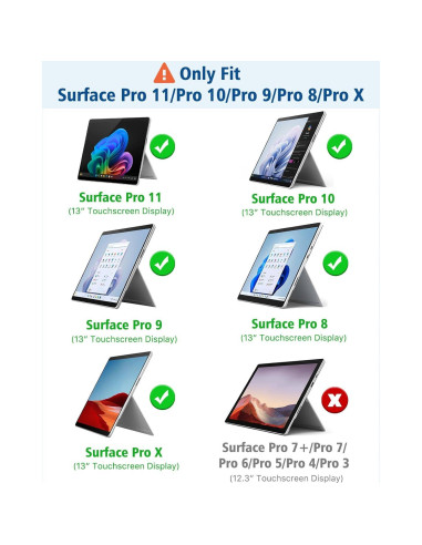 MoKo Paquete de 2 Protectores de Pantalla 13" para Surface Pro