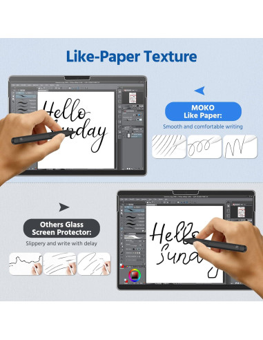 MoKo Paquete de 2 Protectores de Pantalla 13" para Surface Pro
