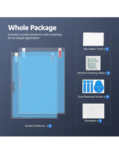 MoKo Paquete de 2 Protectores de Pantalla 13" para Surface Pro