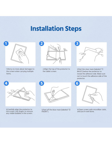 MoKo Paquete de 2 Protectores de Pantalla 13" para Surface Pro