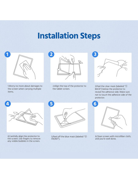 MoKo Paquete de 2 Protectores de Pantalla 13" para Surface Pro