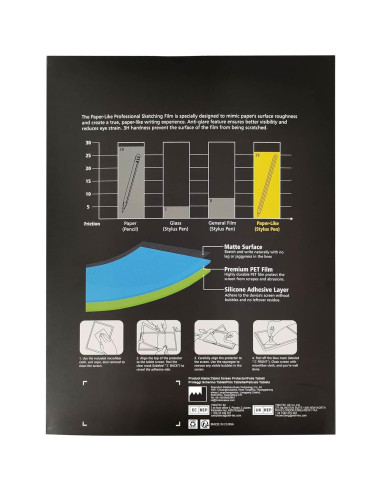 MoKo Paquete de 2 Protectores de Pantalla 13" para Surface Pro
