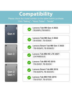 Protector de Pantalla ProCase para Lenovo Tab M8 8" 2 Pack 2