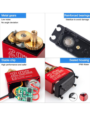 Servo Motor Digital Miuzei 20KG 270 Impermeable para RC