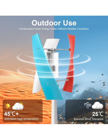 Generador Eólico 400W LIAPDG 12V/24V Portátil con Controlador