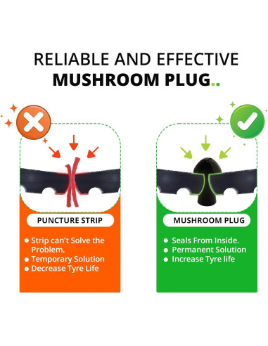 Tapones de Hongo Grand Pitstop para Reparación de Neumáticos - 15 Unidades